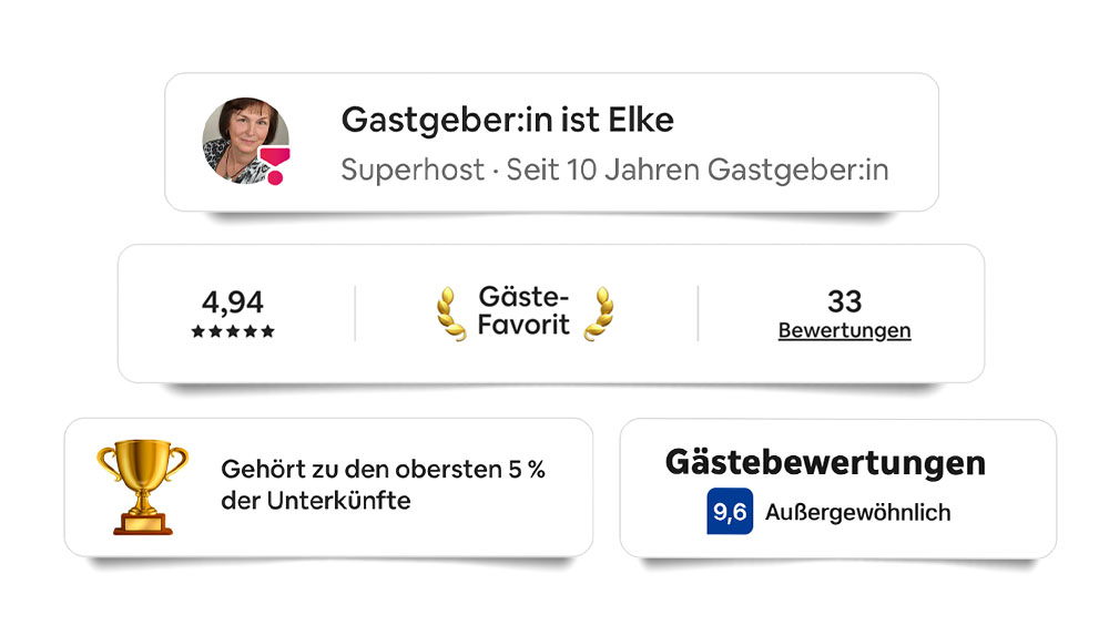 Gute Entwicklung und mehr buchungen des fewo-inserats durch mehr-fewo-erfolg.de